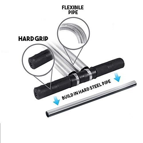 💪 Tummy Trimmer Double Spring
